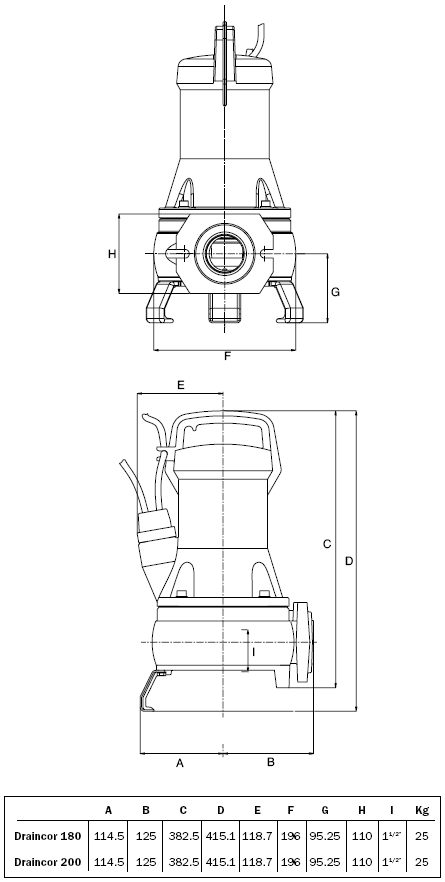 размеры DRAINCOR 180, 200 размеры DRAINCOR 180, 200