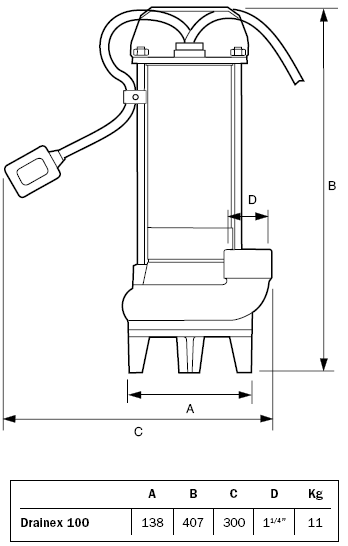 размеры DRAINEX 100 размеры DRAINEX 100