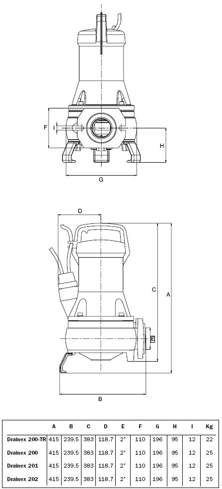 размеры DRAINEX 200...202 размеры DRAINEX 200...202