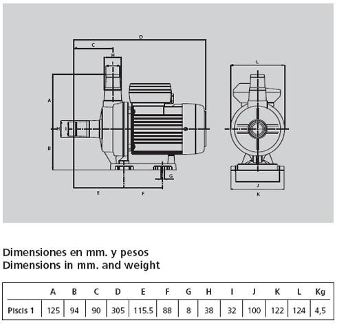     PISCIS 1