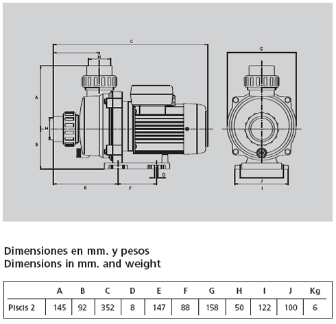     PISCIS 2