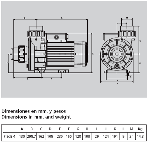     PISCIS 4