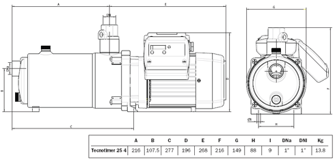 размеры TECNOTIMER размеры TECNOTIMER