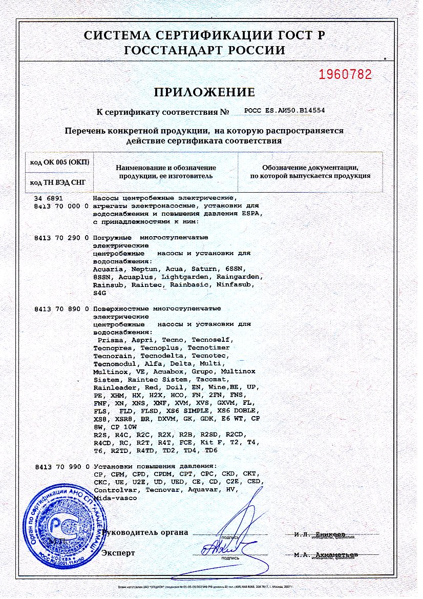 Приложение к сертификату соответствия Приложение к сертификату соответствия