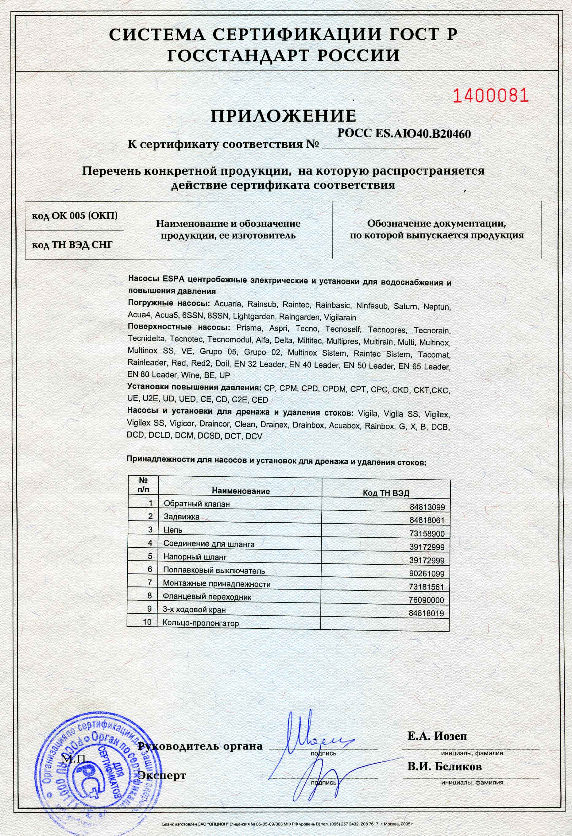 Приложение к сертификату соответствия Приложение к сертификату соответствия