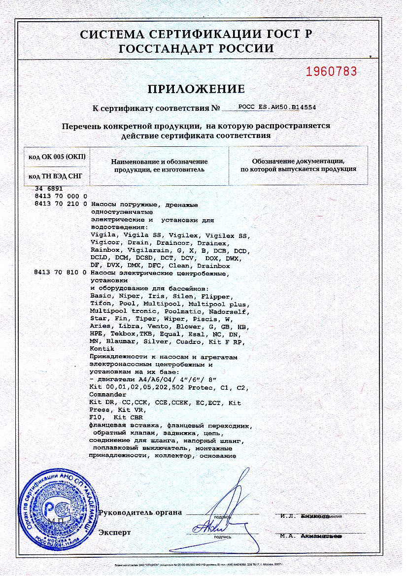 Приложение к сертификату соответствия Приложение к сертификату соответствия