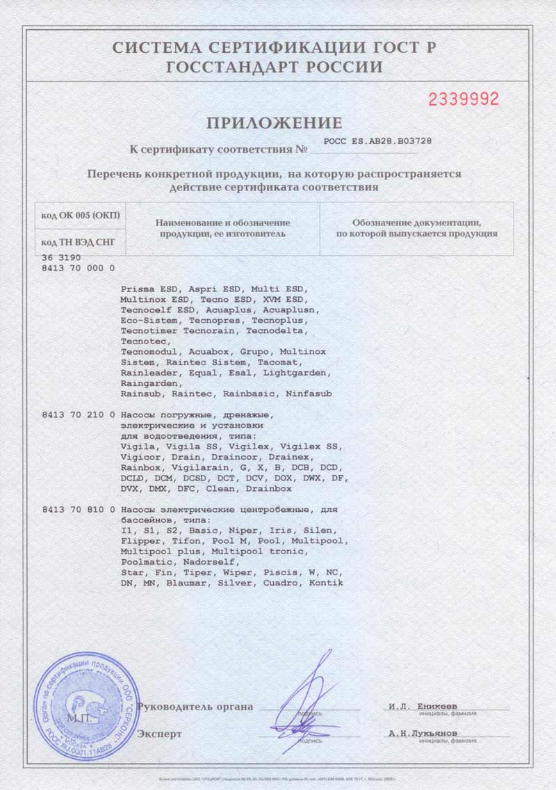 Приложение к сертификату Приложение к сертификату